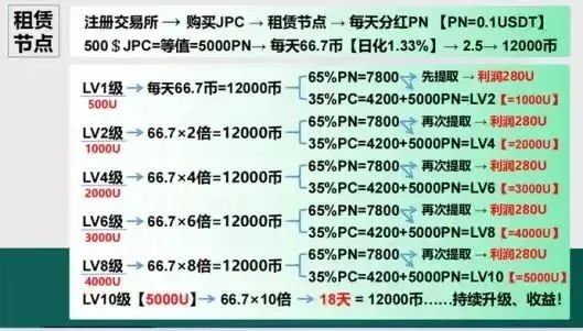 起底香港JPEX騙案：涉及13億港元，張智霖、肥媽都有份？