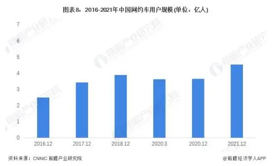 會(huì)講粵語(yǔ)的廣州的士司機(jī)，難道已經(jīng)比熊貓更稀少？