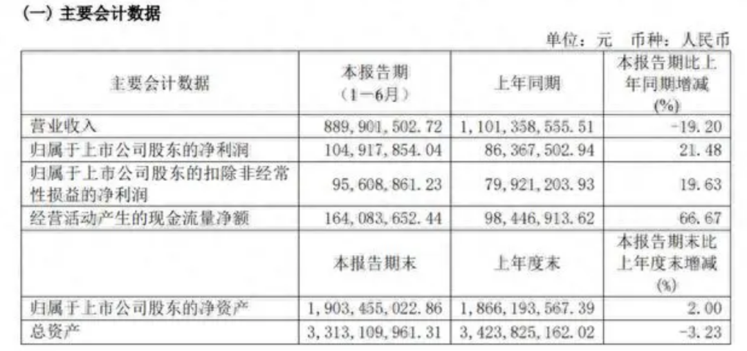 生蟲、卡頭發(fā)、致骨折——共享按摩椅你還敢坐嗎？