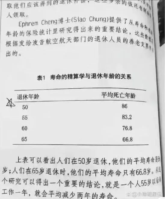 咪阻我逼三號線：65歲正系事業(yè)拼搏嘅年紀！