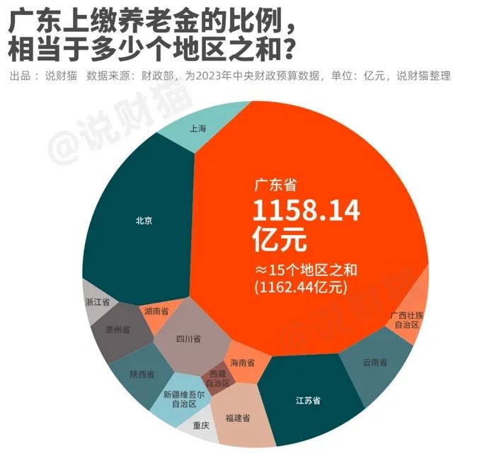 粵語傳承危機(jī)：大家都能感受到，但卻總說不清原因……