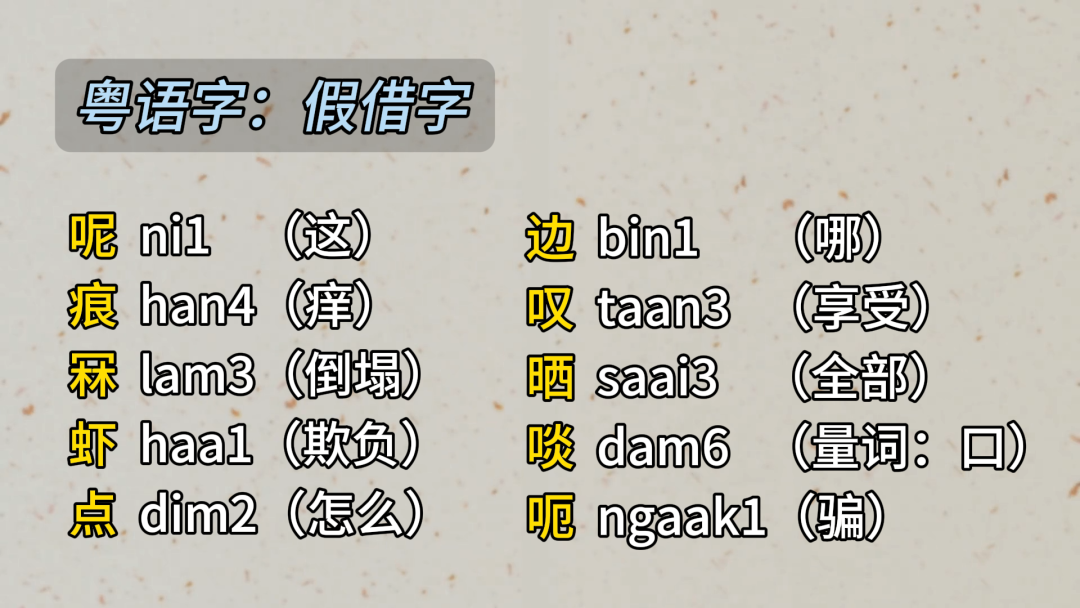 外地人誤解太深：粵語有音無字，不能稱為語言？