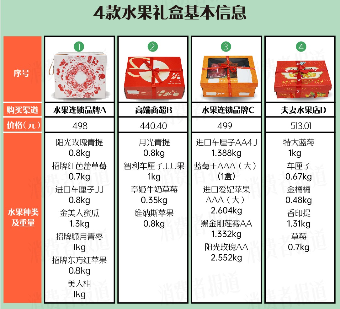 水果禮盒-03.jpg